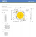 CMT1412 90CRI