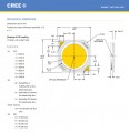 CMT1420 90-95CRI CreeLED