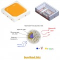 OSRAM 3030 LED Quantum Dots 3V 90CRI NEW!